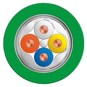 PROFIBUS电缆大全