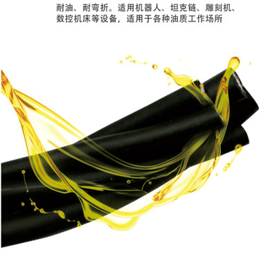 同轴电缆SYV系列